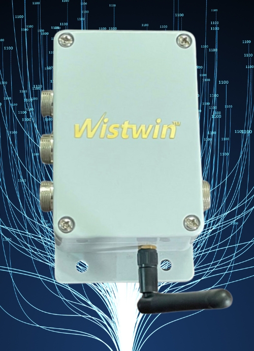 Digital twin technology